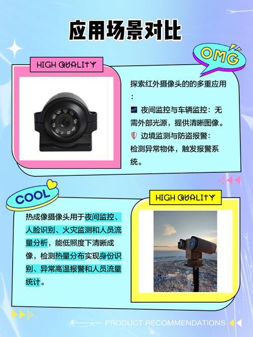 红外摄像头和红外热成像的原理有什么区别?