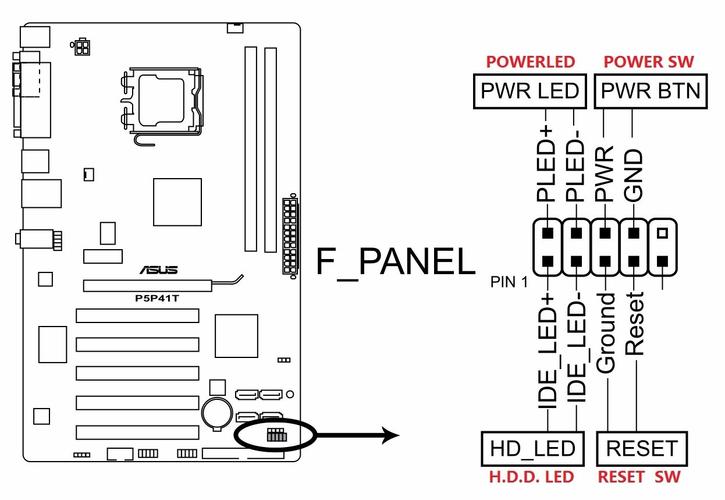 华硕笔记本重装系统要先按F几