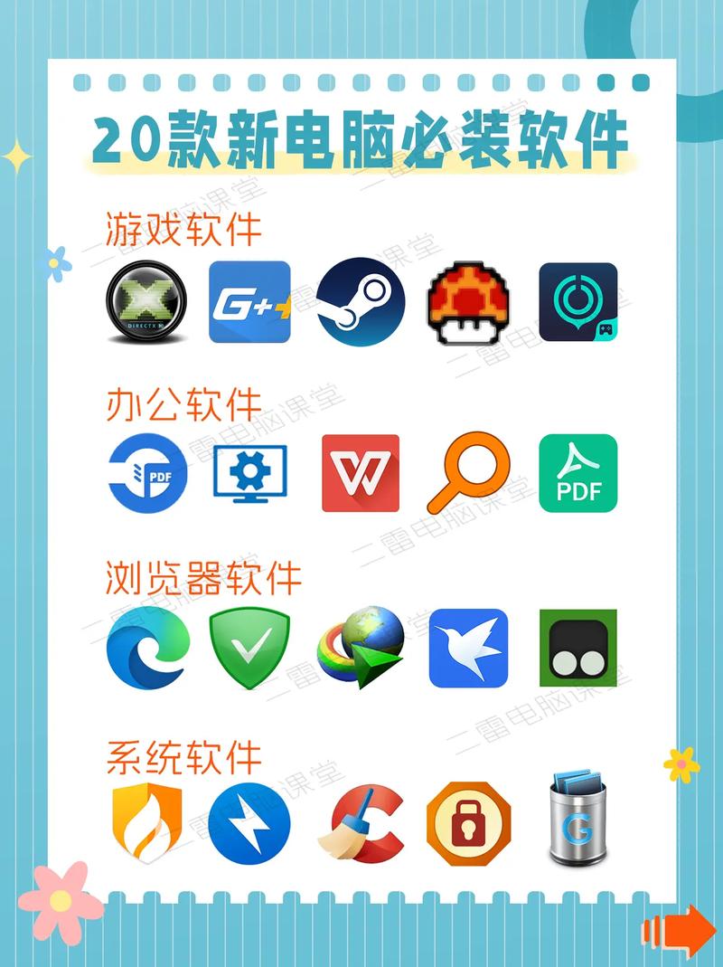 电脑安装哪个应用商店好