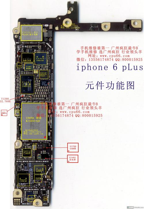 a8处理器是苹果几