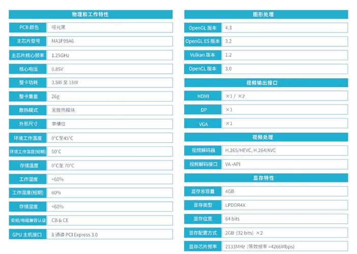 [mxm显卡]:提升电脑性能的最佳选取