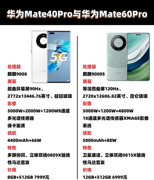 华为手机mate40和mate40pro有什么区别吗?
