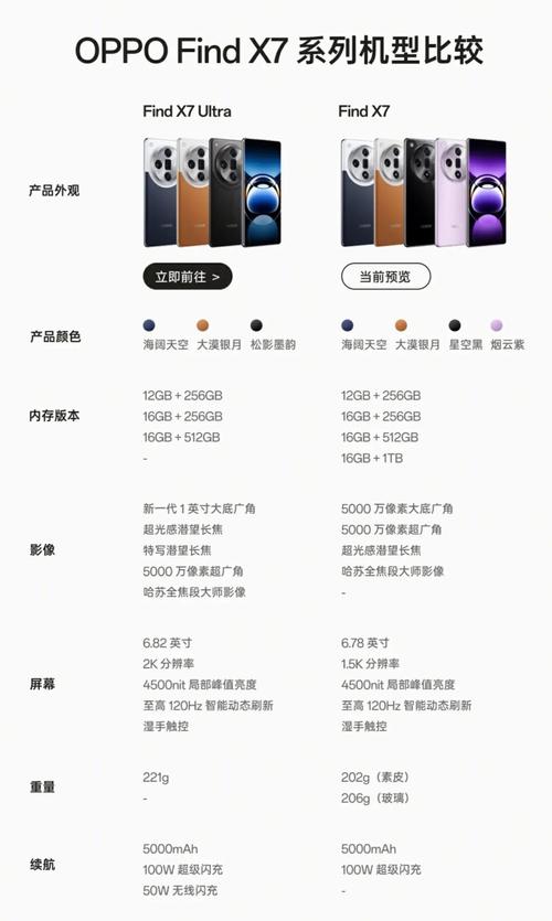 oppofindx7怎么样值得入手吗详解FindX7的五大优点