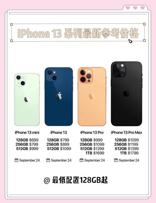 iPhone13费用将上涨,顶配高达1.4万元,电池容量引争议