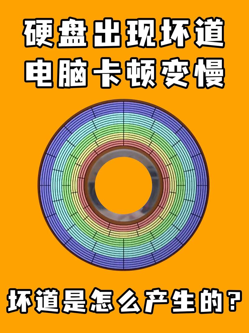 硬盘出现坏道,是怎么回事啊?