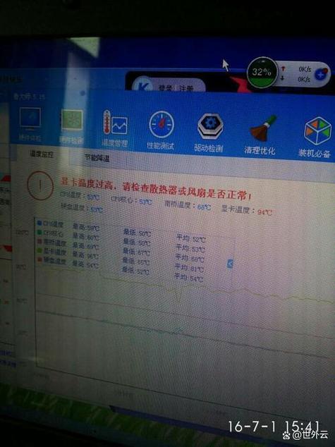 为什么我的主板温度很高,正常吗?