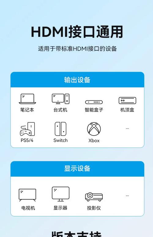 电脑和液晶电视上的HDMI接口都有什么用途