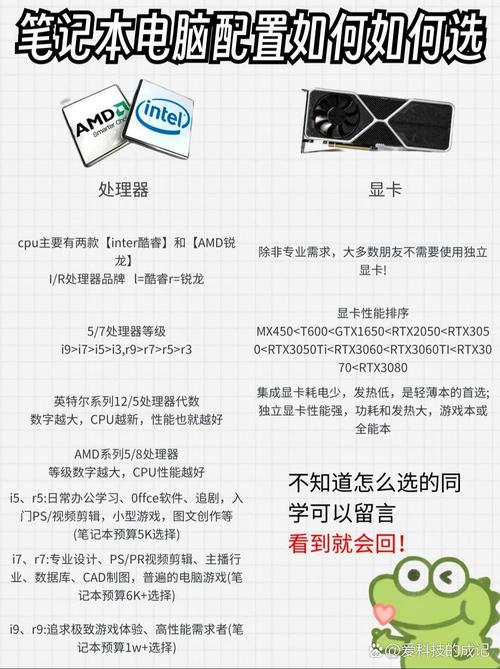 军用笔记本推荐,配置详细介绍!