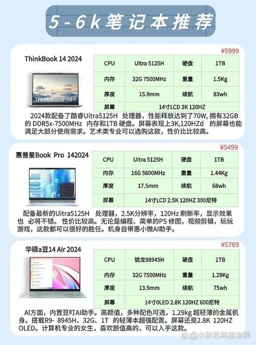 三防笔记本电脑哪个品牌好