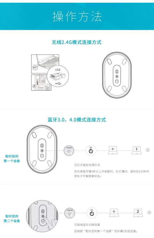 雷柏无限鼠标、键盘连接失效处理方法-对码方法