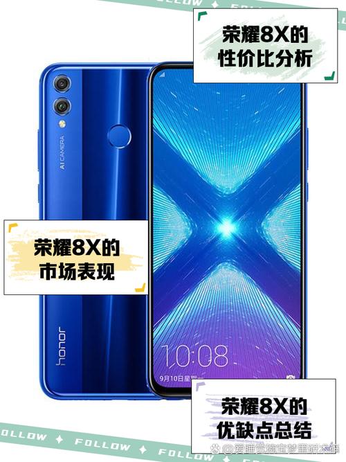 华为手机荣耀8x和红魔二代哪个好?