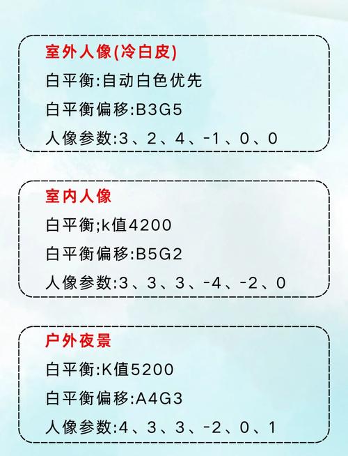 如何设置佳能350d的参数以获得最佳拍摄效果?