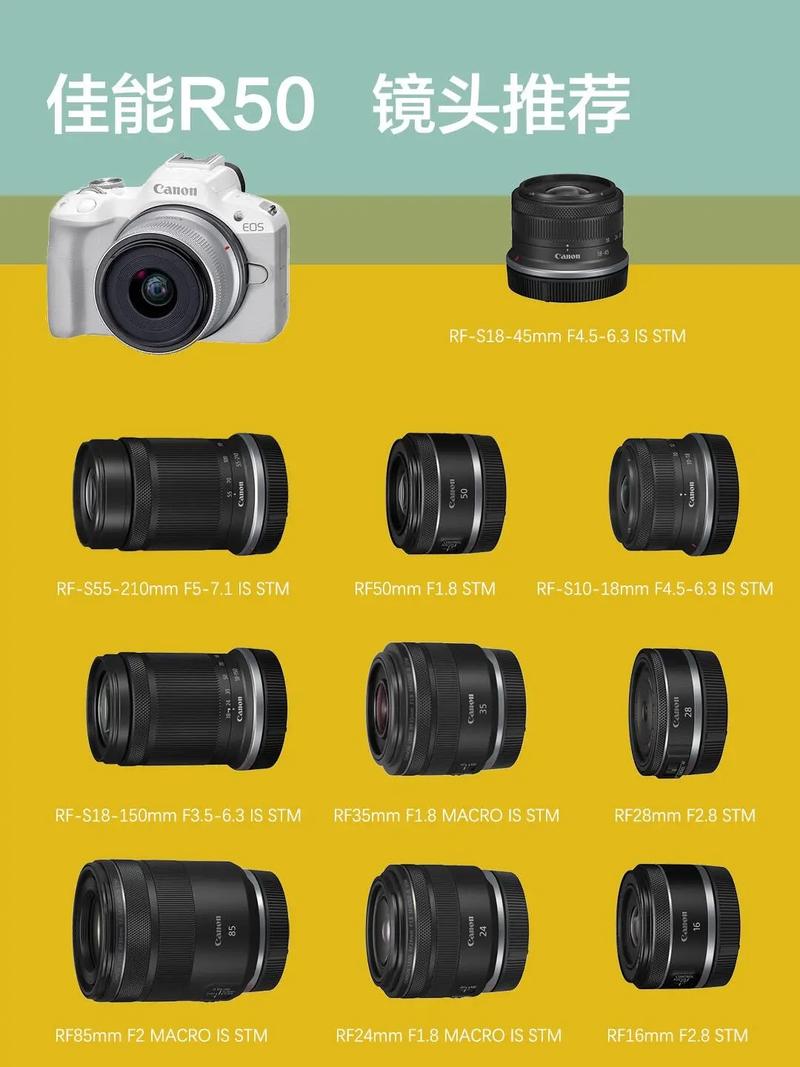 佳能350D配什么样的镜头好呢,要兼顾广角和长焦