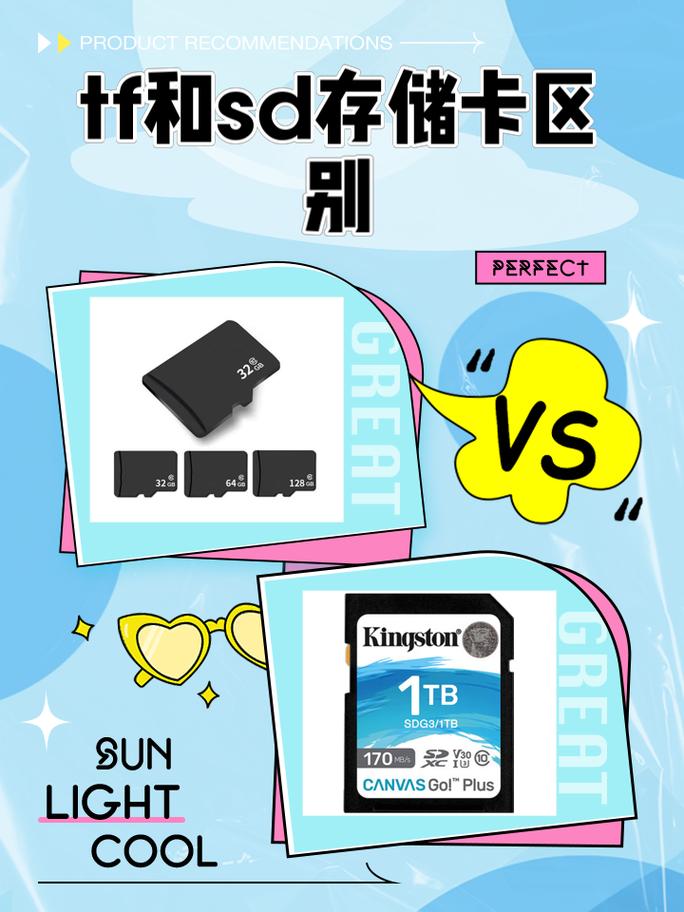 TF卡、SD卡、CF卡有什么区别