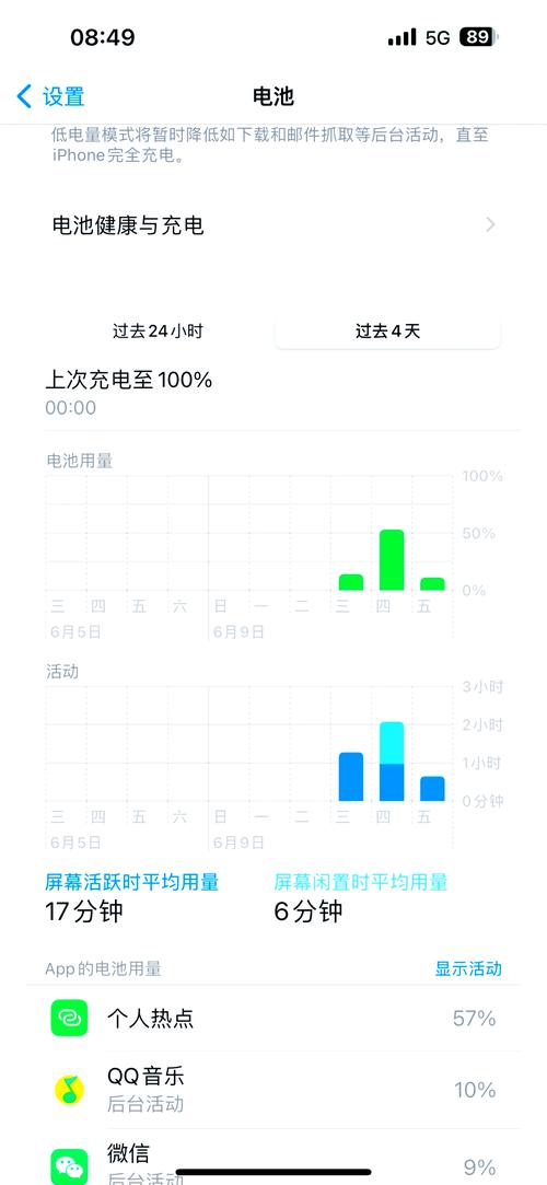 无线鼠标电池能用多久?