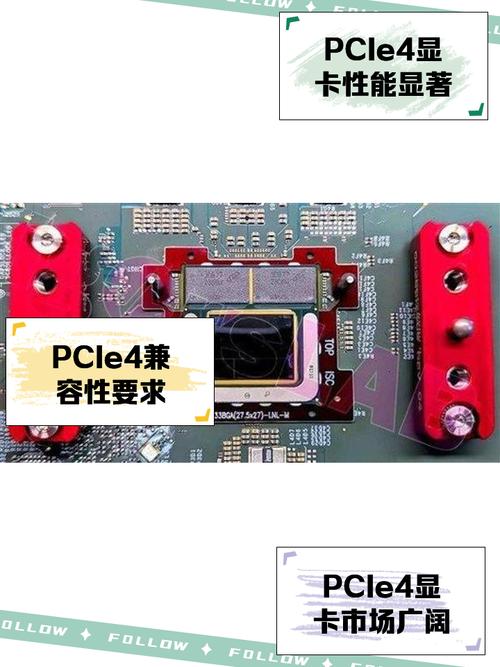 40系显卡要换主板吗