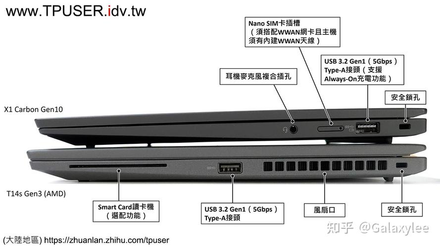 x1carbon复位孔在哪