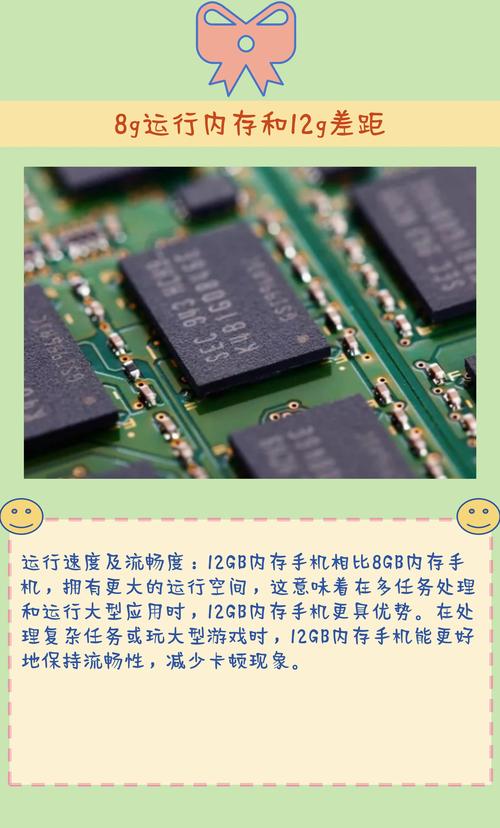 内存的1TB和1GB是多少?