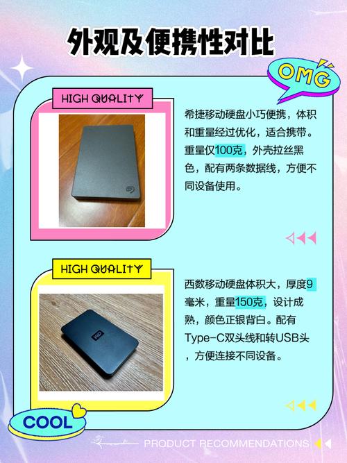 移动硬盘买西部数据的还是希捷?