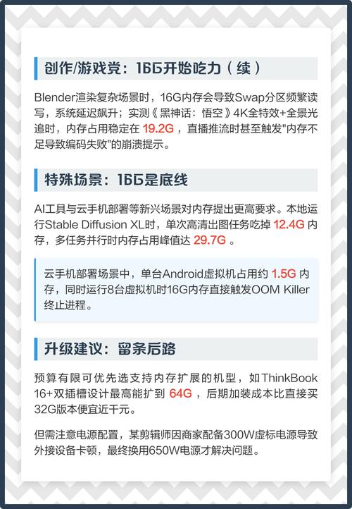 台式机的内存多大合适?