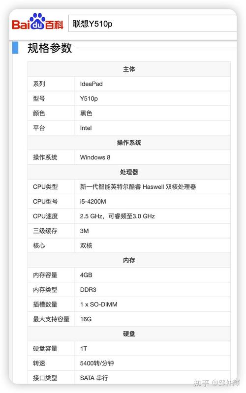 联想y510p的具体配置和费用是多少?
