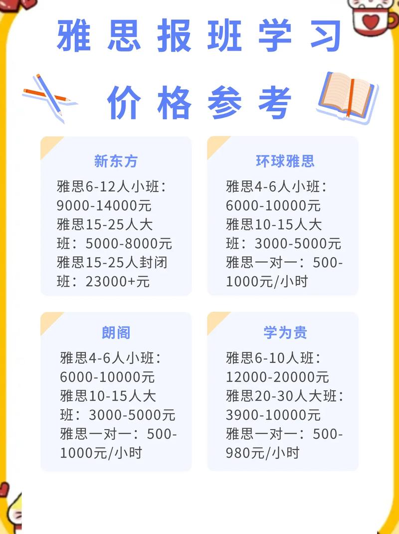 培训电脑一般多少钱电脑培训班要多少钱