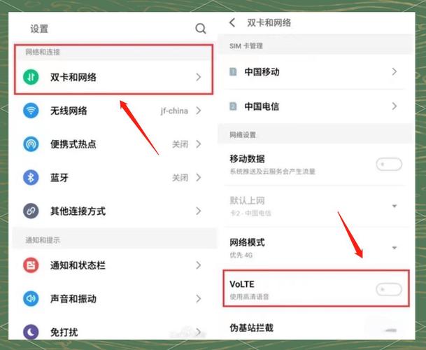 电信为什么还不开VoLTE