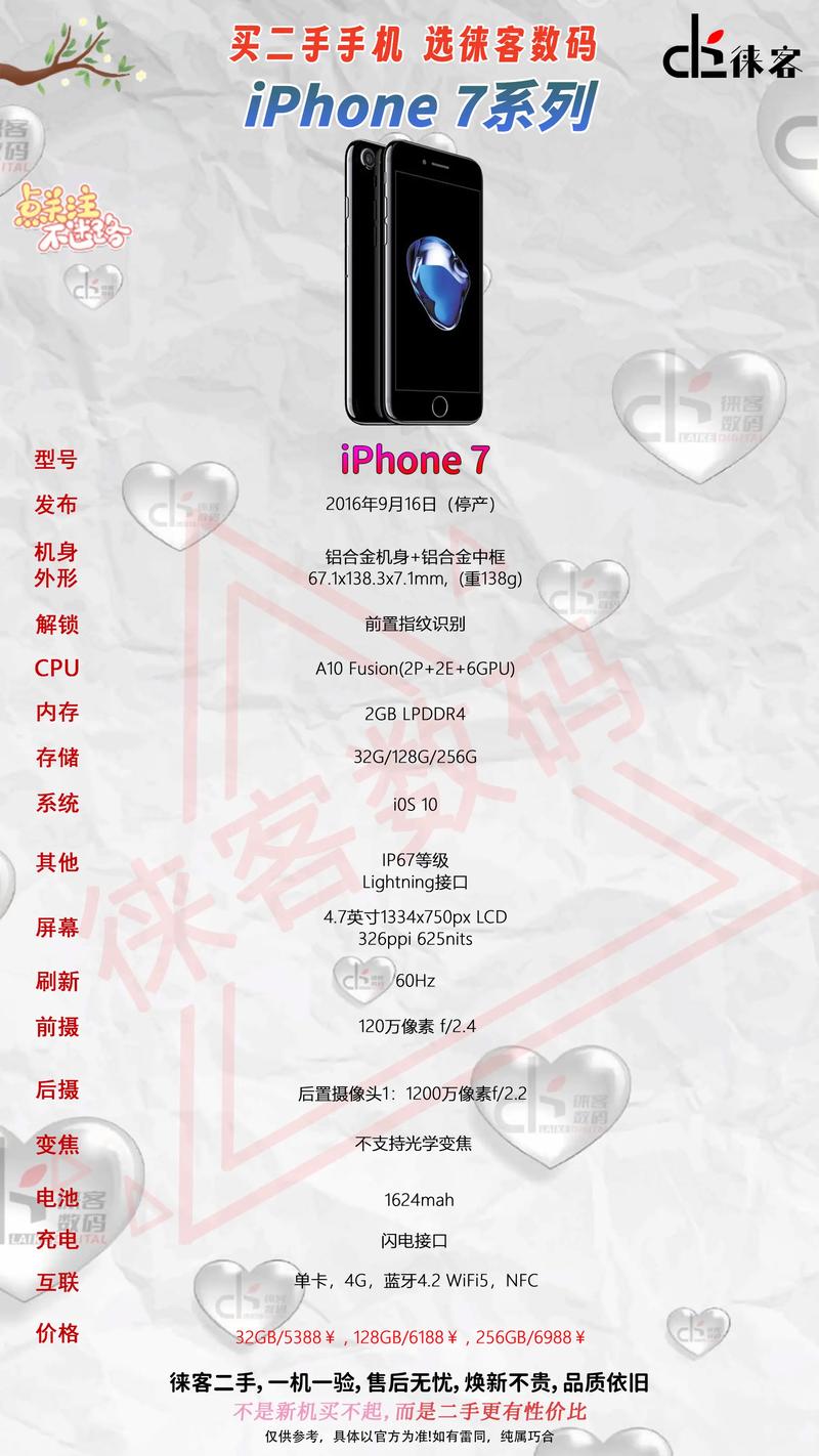 苹果7和7plus不同大吗