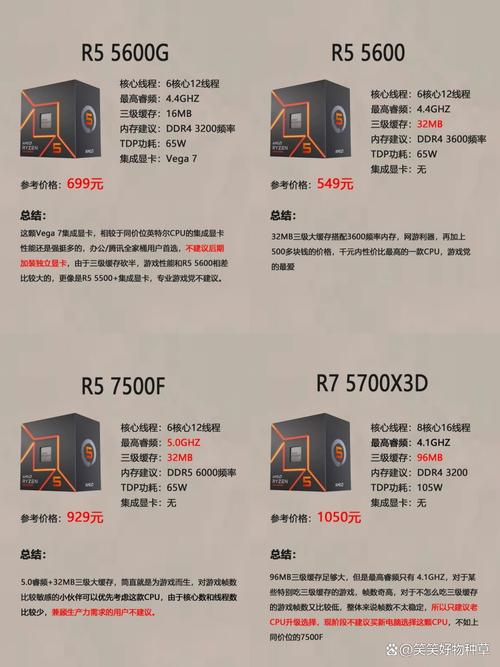 amdryzen54500u几代产品性价比如何
