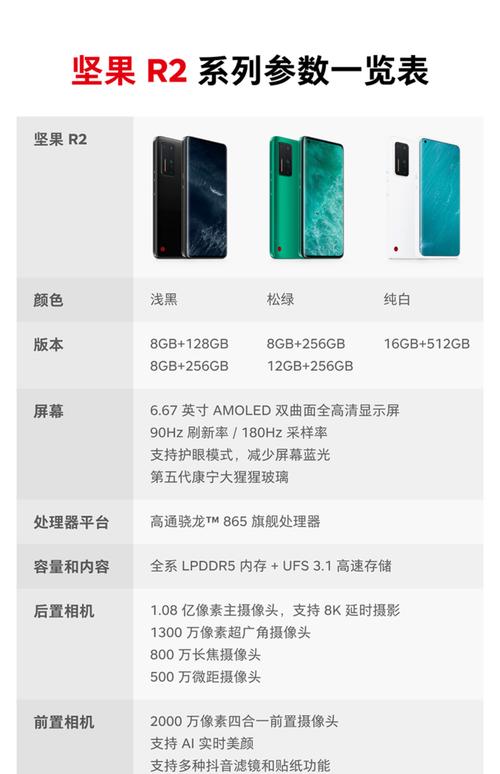 锤子R1用了多久