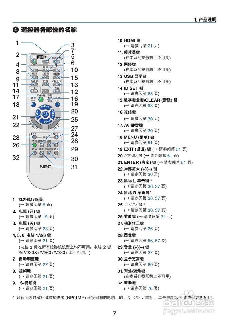 nec投影仪如何使用