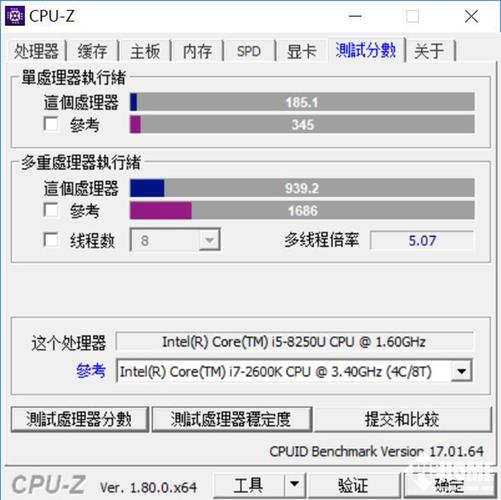 i5『8』250u处理器属于什么水平
