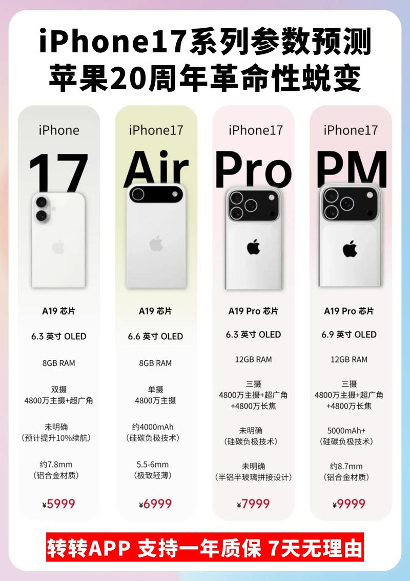 苹果4总容量6.3gb吗?