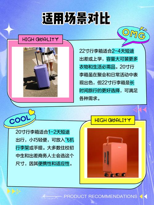 20寸和22寸的区别