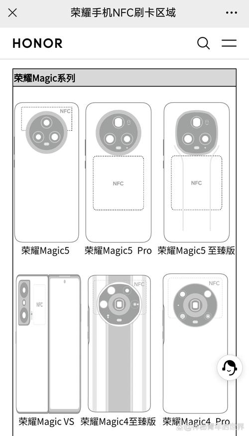 华为荣耀7x支持NFC吗