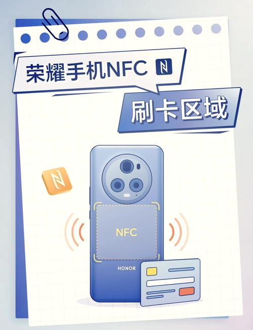 华为荣耀7x有nfc吗