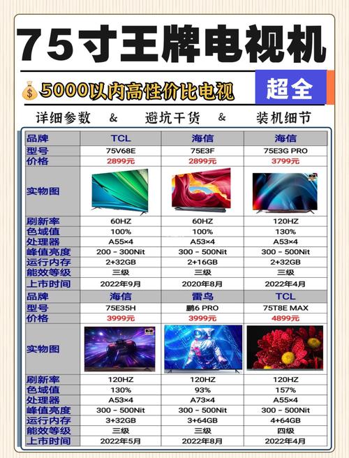 我想换一个55寸液晶显示屏多少钱