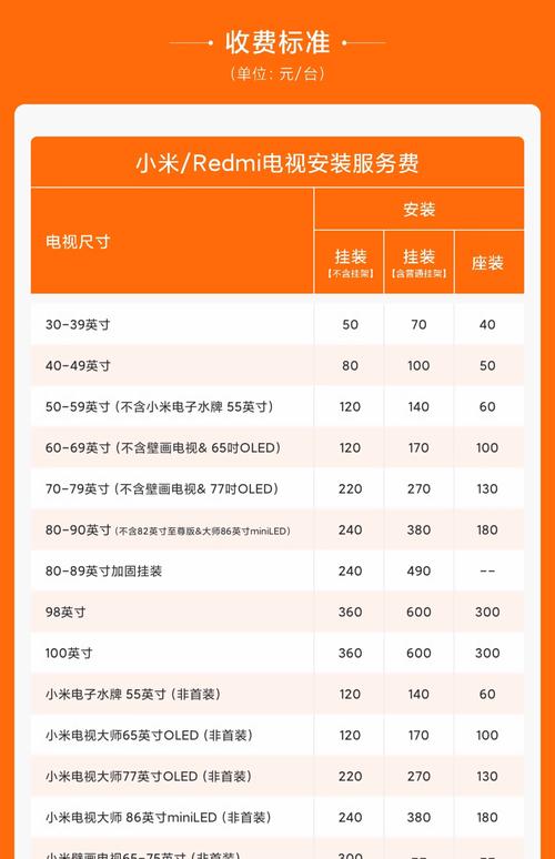 换一个55寸的液晶屏得多少钱?
