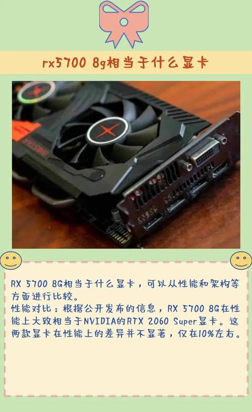 5700g核显相当于什么显卡