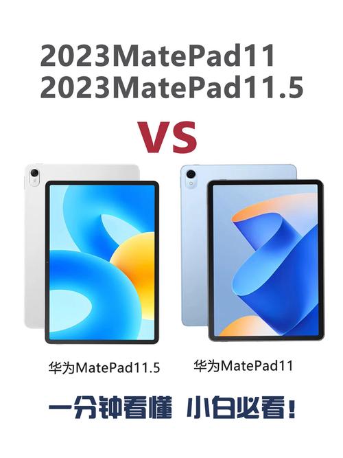 11英寸和11.5英寸笔记本电脑有什么区别
