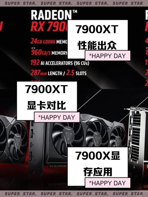 影驰7900GT(1.2ns)和7900GS有什么区别