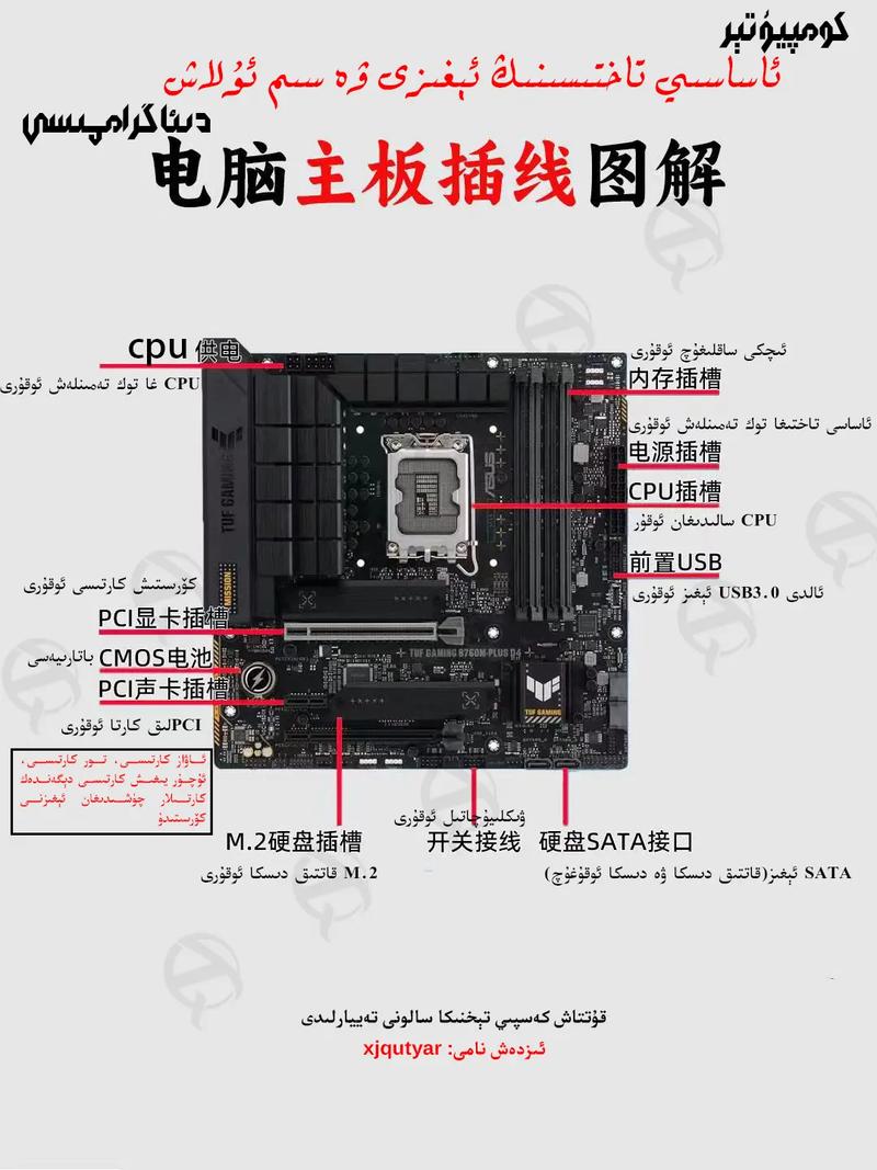 台式电脑的各种连接线
