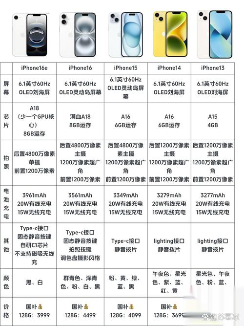 比苹果x大的一个型号叫什么