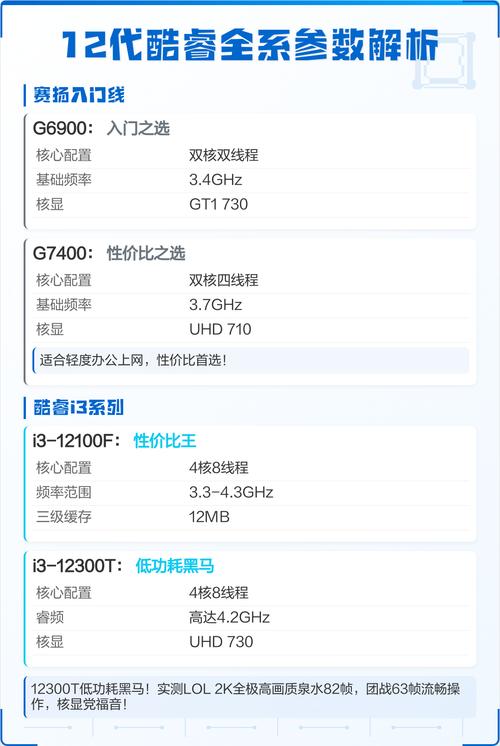 电脑配置8G够吗笔记本电脑买8G内存够用吗