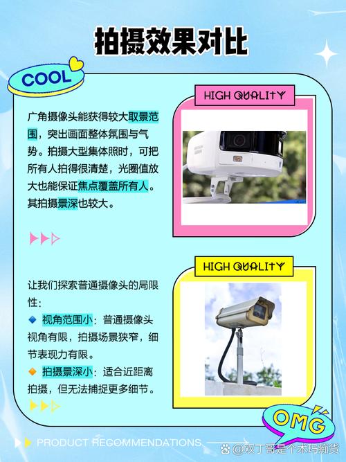 广角摄像头和标准摄像头有什么区别?