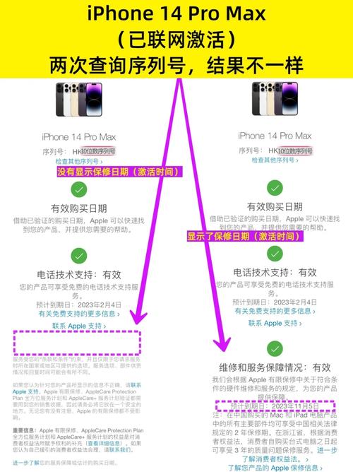 苹果id锁定了怎么解锁账户