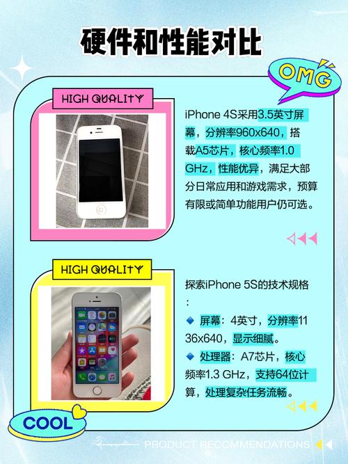 iphone4s和5s有什么区别?