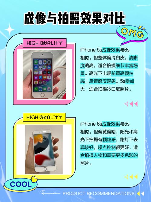 苹果4s和5s有什么区别?