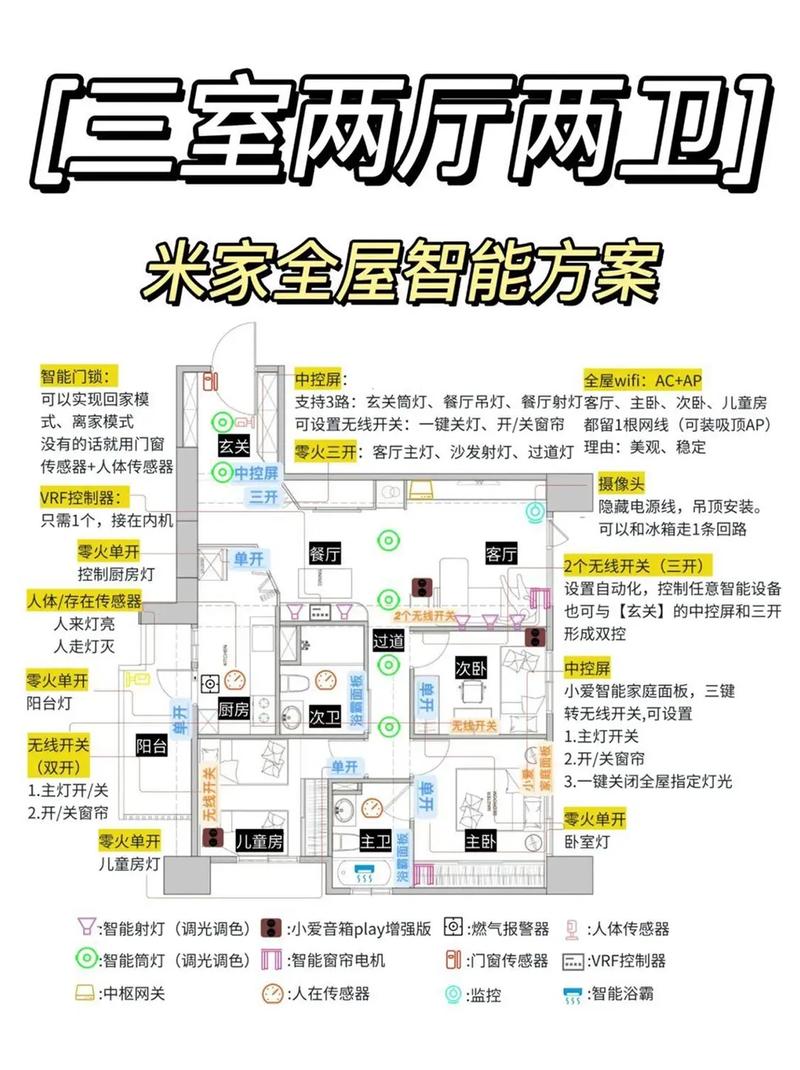 智能照明原理是什么?智能照明如何设计?