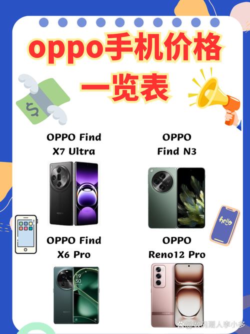 oppo手机费用大全款式型号oppo手机大全及报价表
